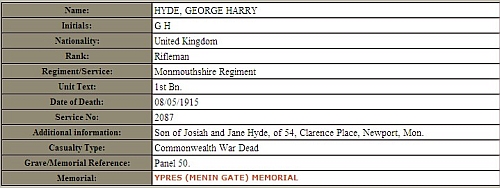 Commonwealth War Graves Commission memorial details